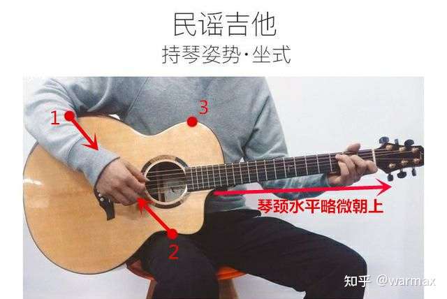 弹电吉他的时候手型一塌糊涂怎么办?