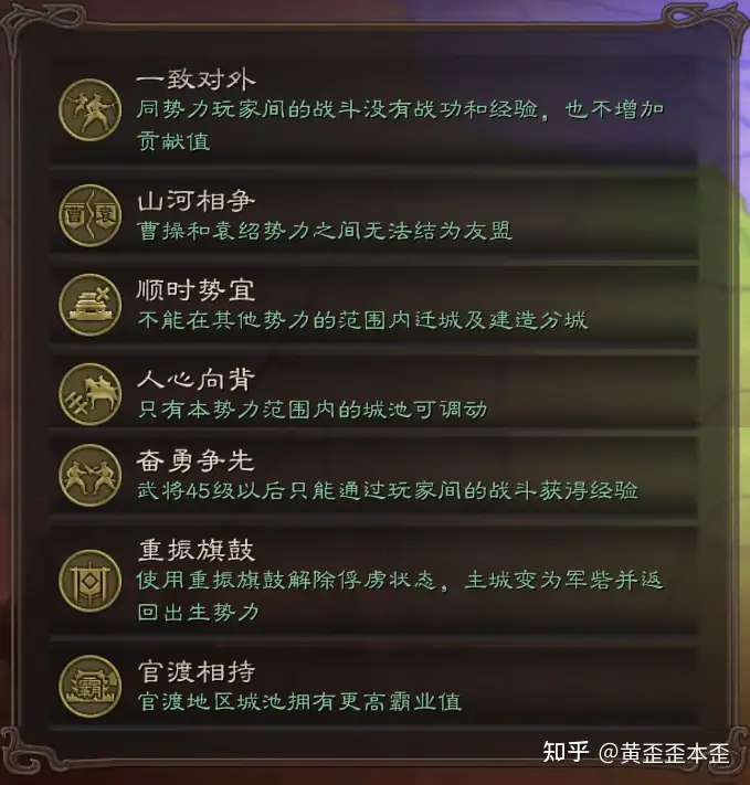 三国志战略版：赛季前瞻，一文说清“官渡之战”的剧本新元素- 知乎