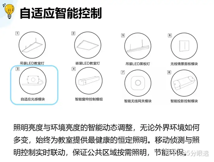 深圳市耀铭豪全光谱健康照明