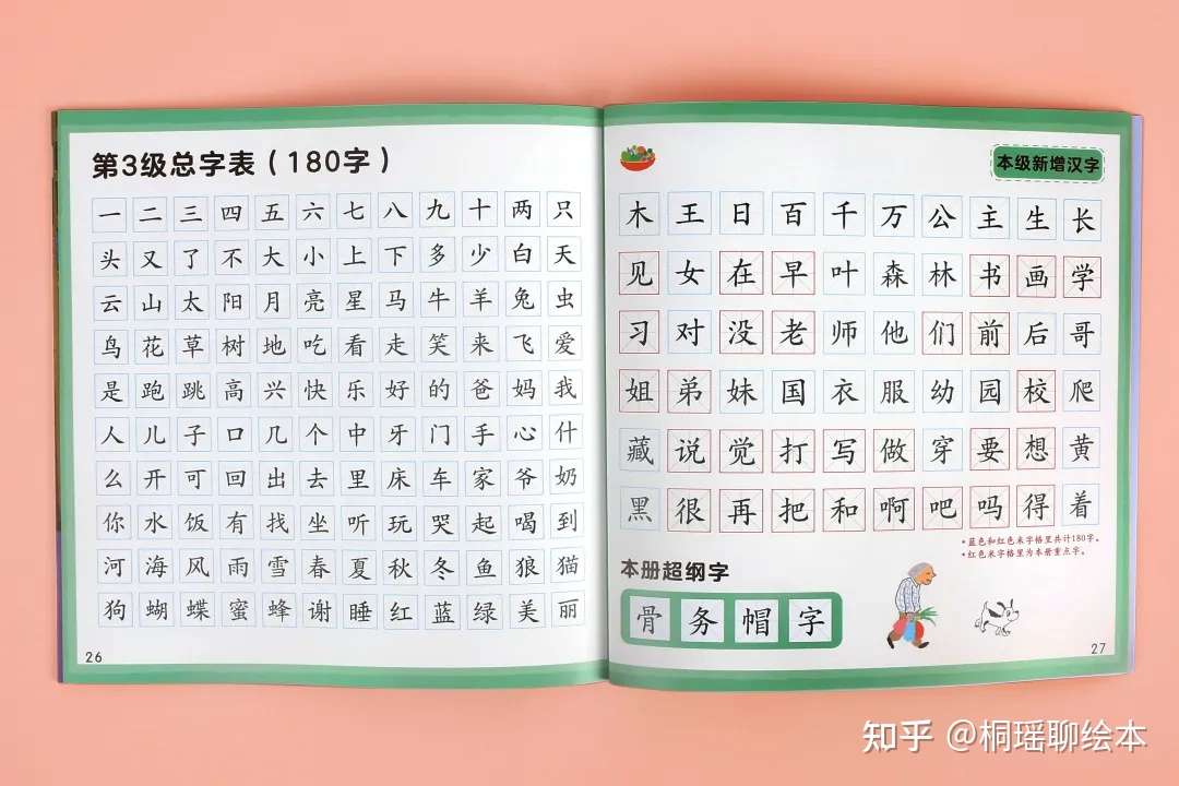 小羊上山 第3级终于来了 社群首团 知乎