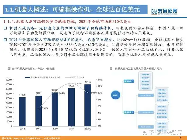 人形机器人行业专题报告：Tesla Bot风起，万亿赛道启航
