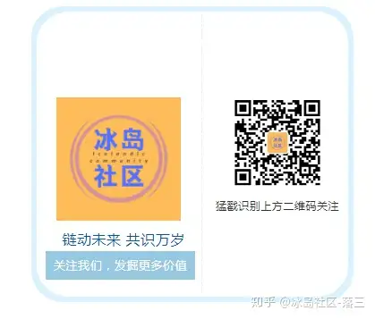 冰岛社区— 一分钟明白什么是算力