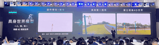 机器人WAIC现场抢活讲PPT？商汤悟能具身智能平台让机器人「觉醒」