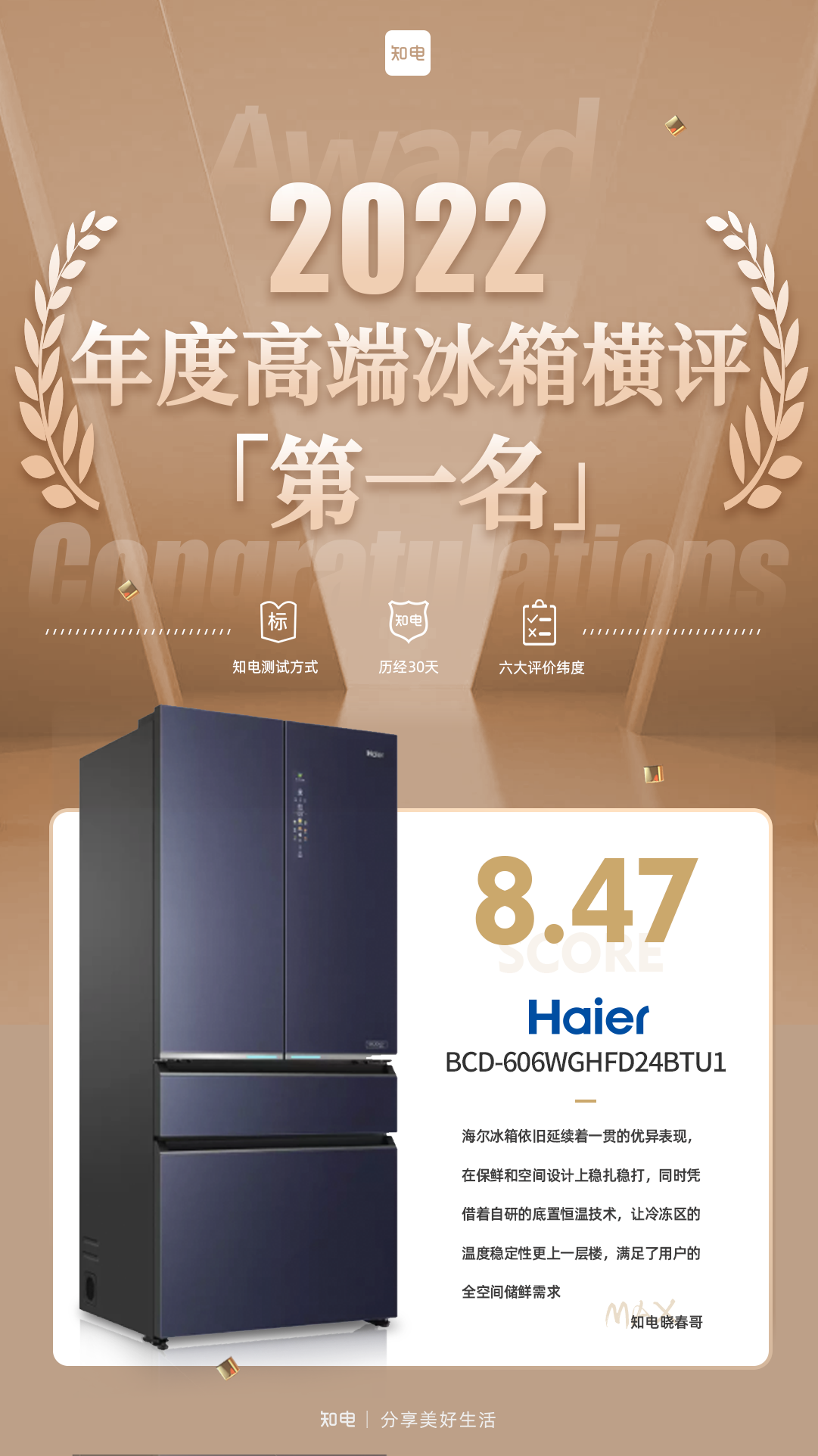 知电晓春哥 的想法 海尔冰箱博观系列 bcd-606wghfd24btu1!