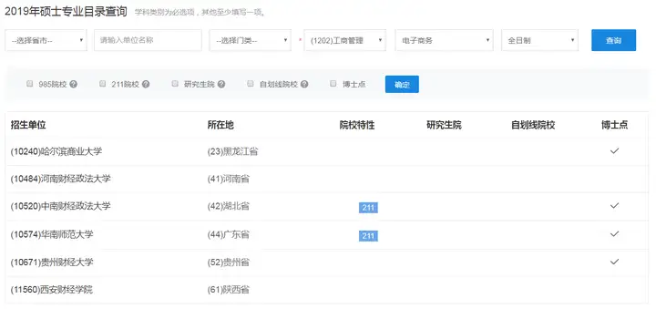 「电子商务」专业是一门什么样的专业?13 「电子商务」专业是一门什么样的专业?