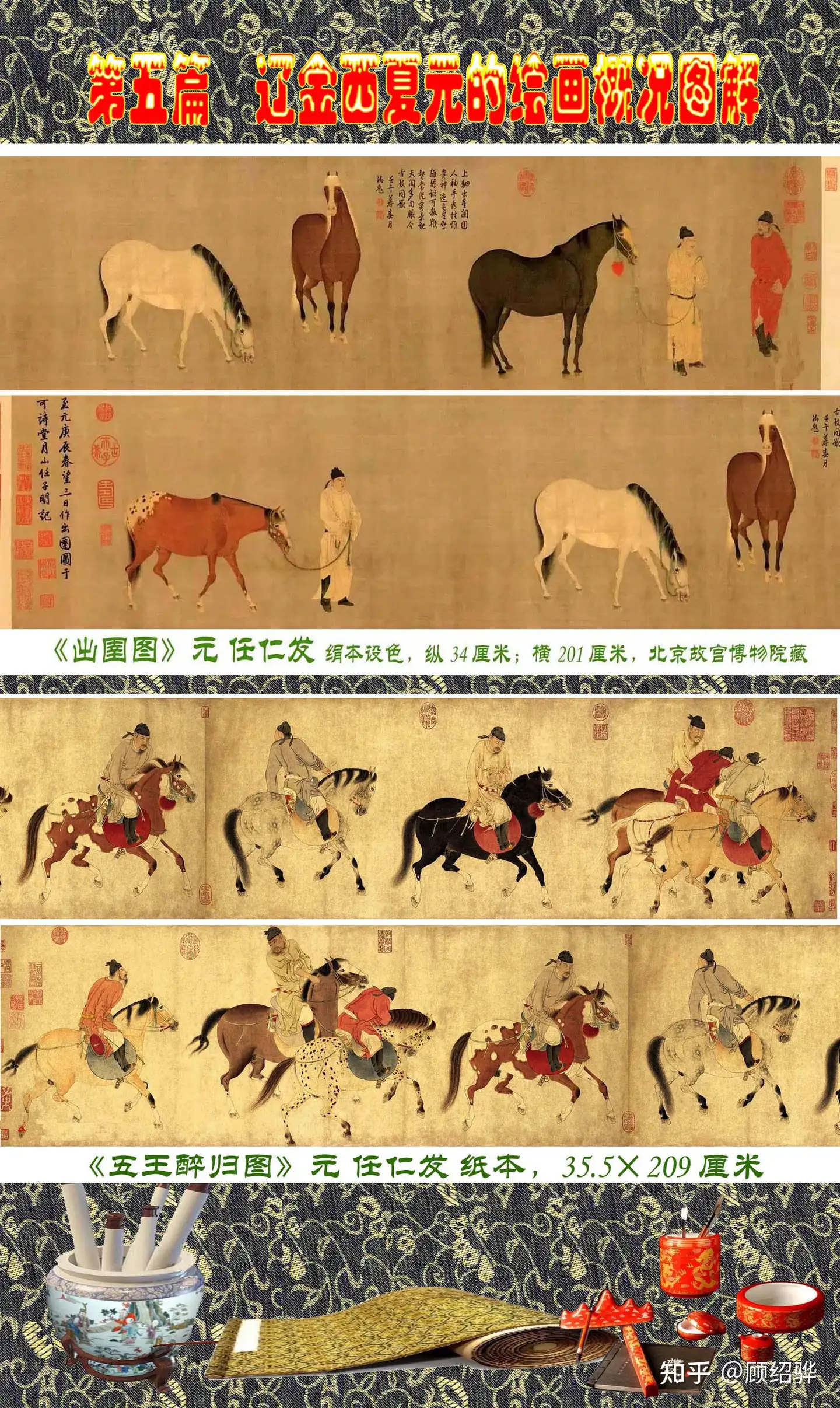 顾绍骅编辑中国画知识普及版第五篇辽金西夏元的绘画概况上二- 知乎