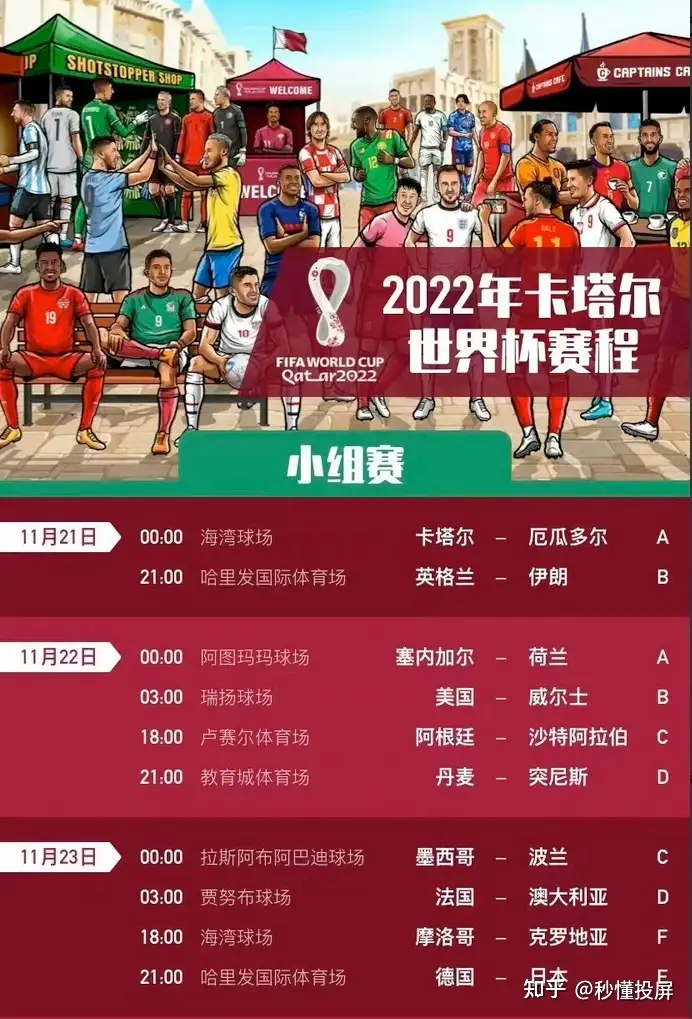 给大家科普一下足彩世界杯怎么买划算的(2022已更新(今日/知乎)