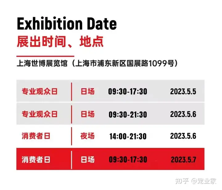 第三届TOPS它博会宠物展将于2023年5月5日在上海世博展览馆开展(图1)