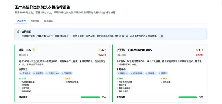 每个有野心的AI浏览器，都想成为新的操作系统｜亮马桥小纪严选