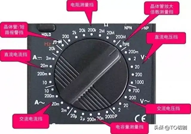 万用表使用方法图解大全（万用表份使用口诀详解）