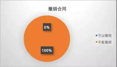 股权支付和现金支付的区别_股权支付_股权支付的递延所得税