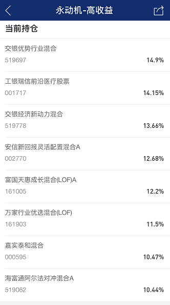 基金盈利50多万的老司机,手把手教你基金如何赚钱