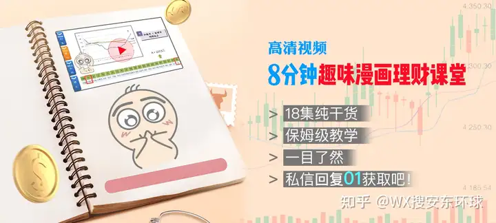 通胀高温难退！2022年美联储250个基点加息“大礼包”在路上？印度防通胀也有大动作