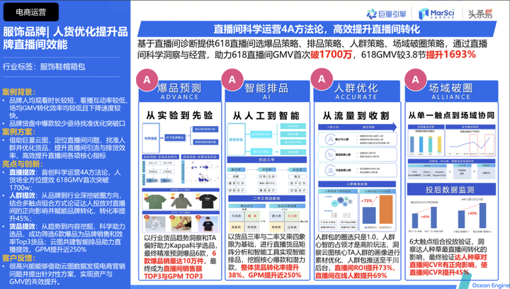 抖音活动时间表2023 2023抖音活动一览表