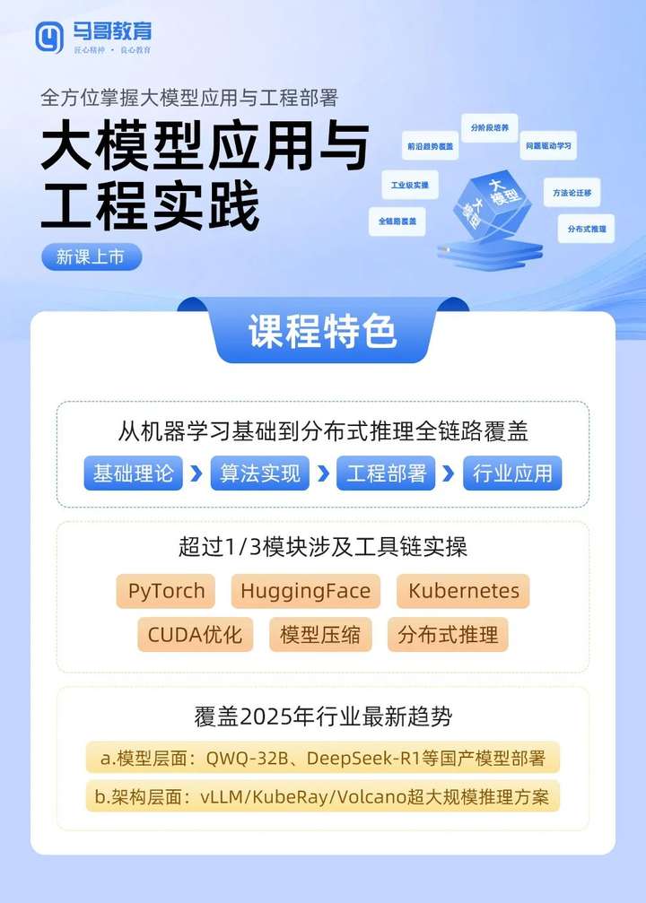 为什么劝大家2025一定投资学习AI大模型插图7 为什么劝大家2025一定投资学习AI大模型插图7