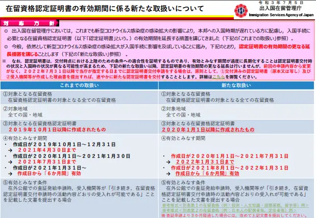 入管局新通知：在留资格认定证明书有效期继续延长- 知乎