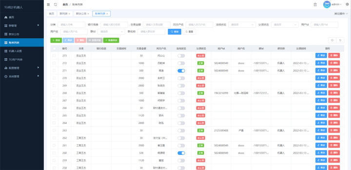 Telegram统计机器人源码、记账群发机器源码人、自动记账版本-榆念资源网