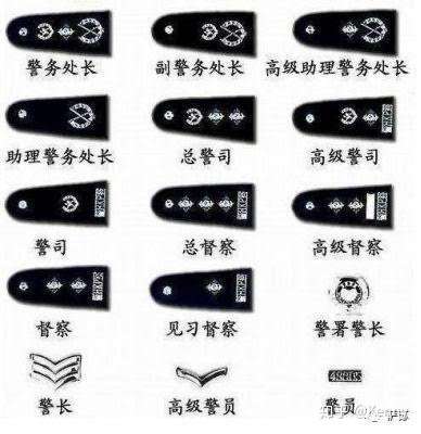 英占时期皇家香港警察的职级划分从高到低分别是什么