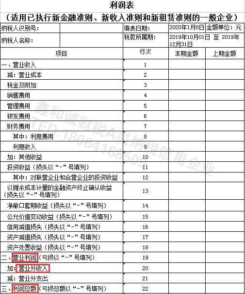 其他收益vs营业外收入 收到的补助款该计入哪个科目 知乎