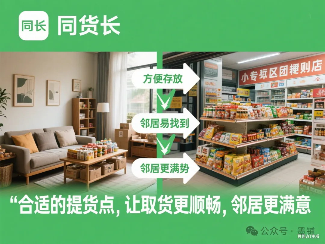 图片[3]-社区团购团长：在家就能做的日赚 300 元副业-墨铺