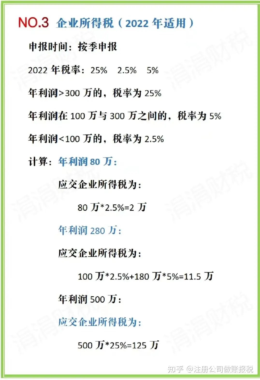 小规模纳税人要交哪些税?