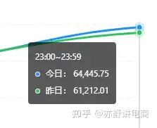 包含拼多多接码平台怎么样可靠吗知乎文章的词条 包含拼多多接码平台怎么样可靠吗知乎文章的词条