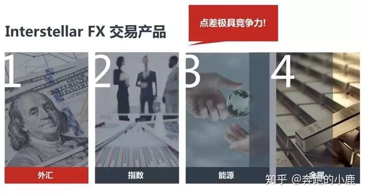 Interstellar FX星际，做交易的最佳选择