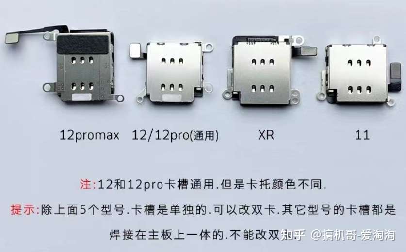 海外版本iphone单卡改双卡教程 注意事项及建议 知乎