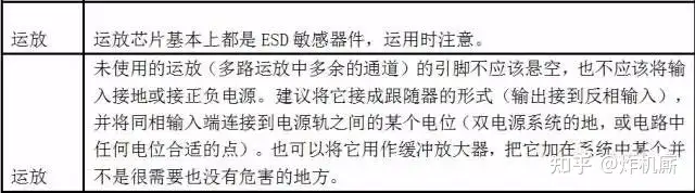 实例分析运放7大经典电路