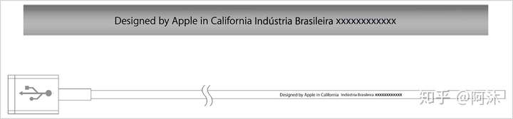 【转】官方识别iPhone假冒或未经MFi认证的快充接头配件 【转】官方识别iPhone假冒或未经MFi认证的快充接头配件