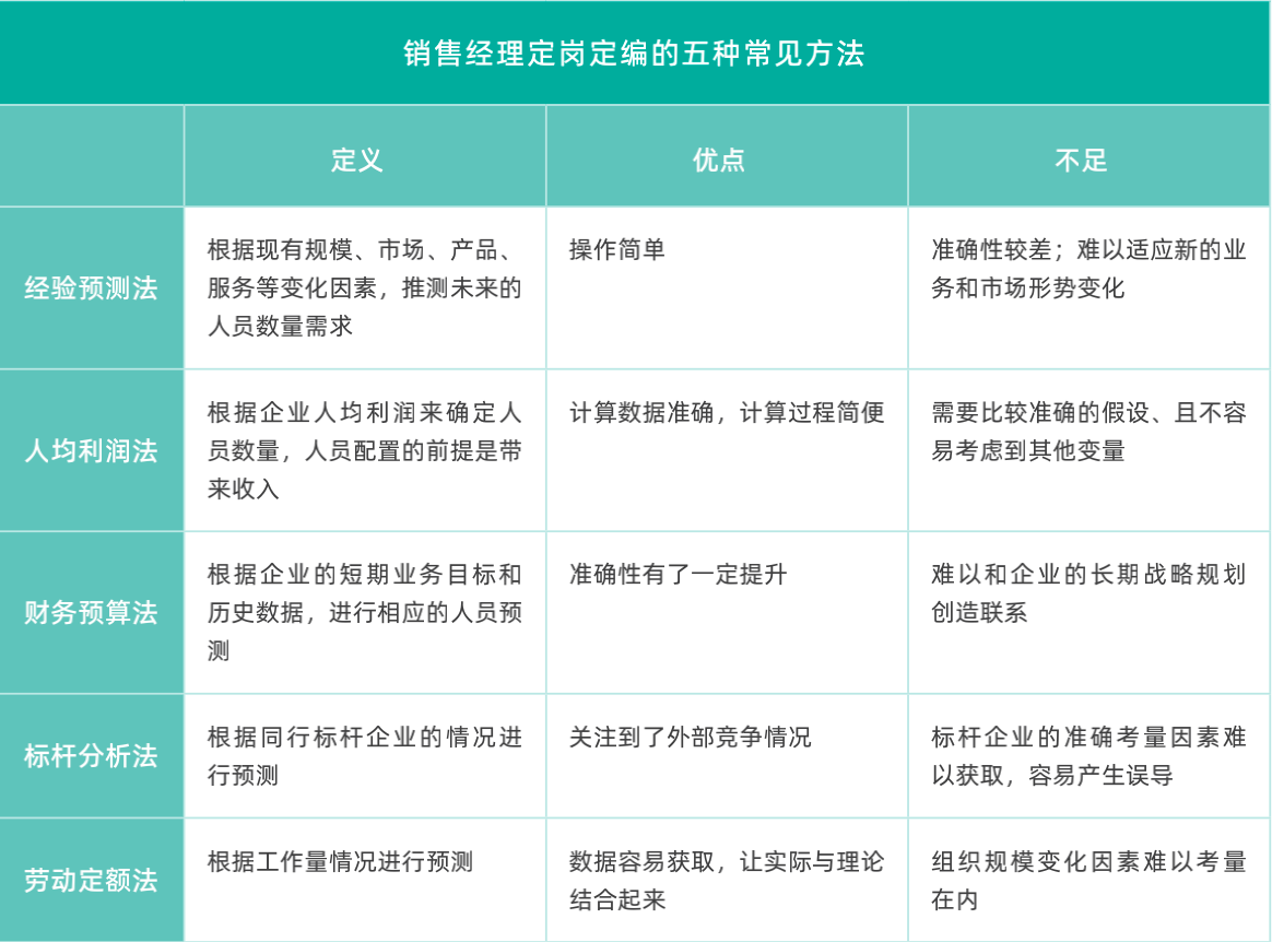 crm客户,销售客户管理系统crm,crm客户管理系统免费软件