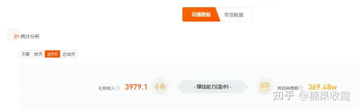 普通人在快手和抖音杀出重围的10个Tips