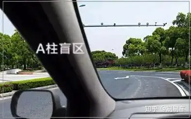 车身前挡风玻璃两侧斜柱就叫"a柱",因国内车型的方向盘一般在左边