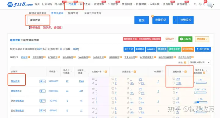 五年花光数千万,百度竞价保姆级教程来啦!