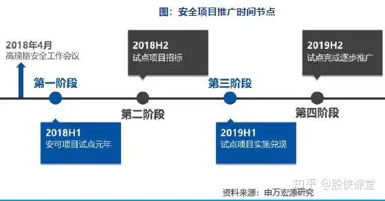 政策红利期是什么意思（政策红利带动主题持续升温，这类概念股必然大涨！（附重点关注））政策红利是什么生肖，一篇读懂，