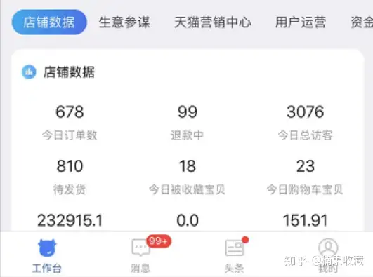 盲目扩张、半年亏损百万,我在直播带货踩的那些坑