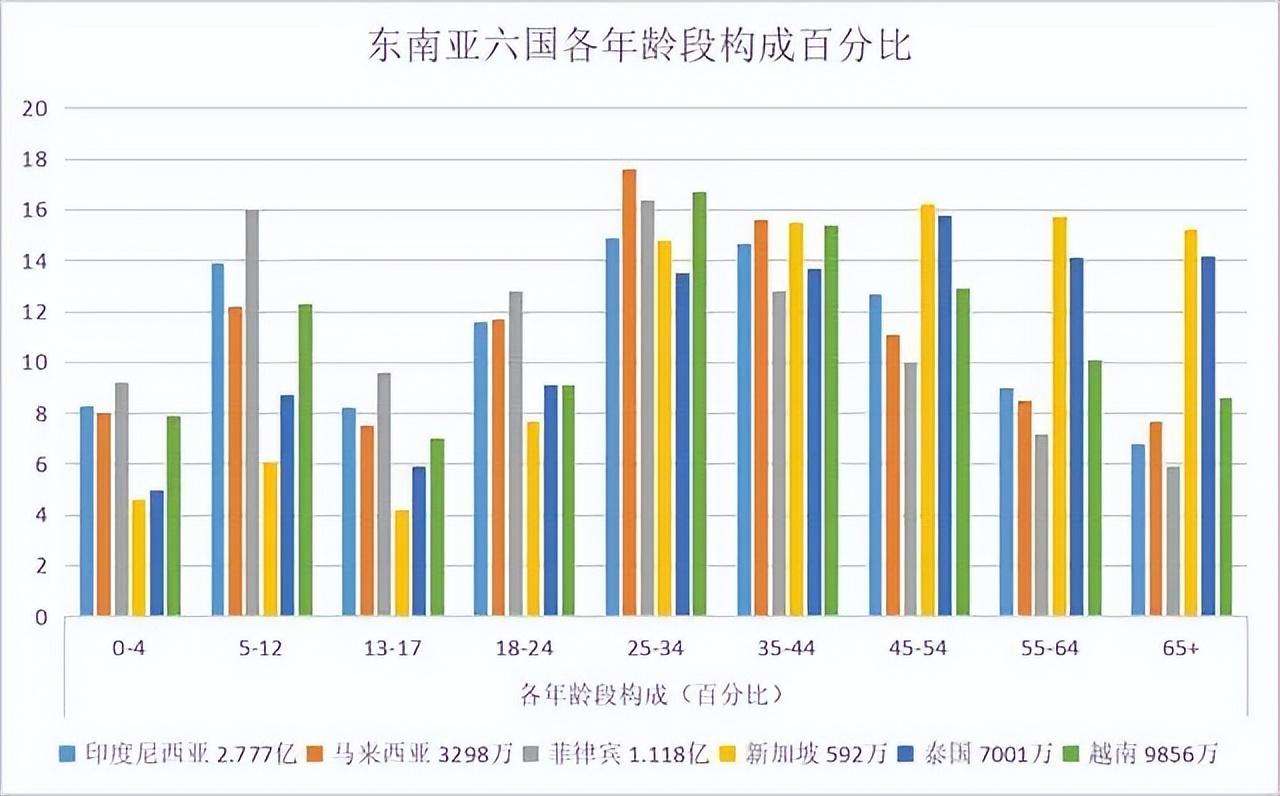 tiktok能赚钱吗，国际版抖音赚钱靠谱吗