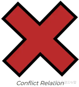 attitudinal psyche导论(九):人格关系 - 知乎