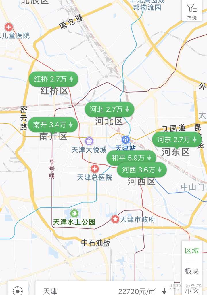 那麼天津市房價多高呢?