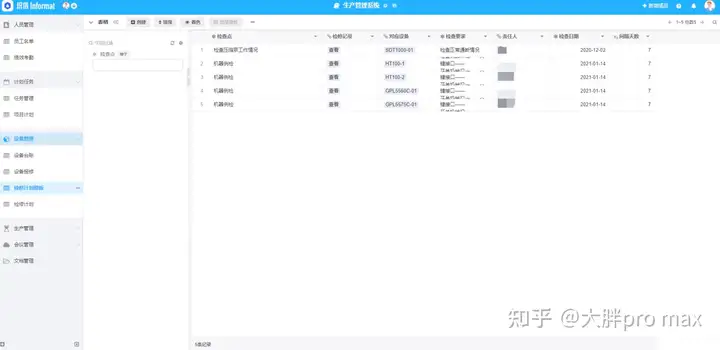 生产管理系统包括哪些内容?6 生产管理系统包括哪些内容?