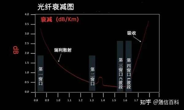 亚星游戏官网-yaxin222