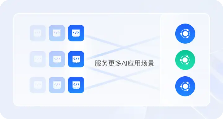 为什么网上的大模型那么多，企业还要部署本地ai大模型？本地部署ai大模型完整指南