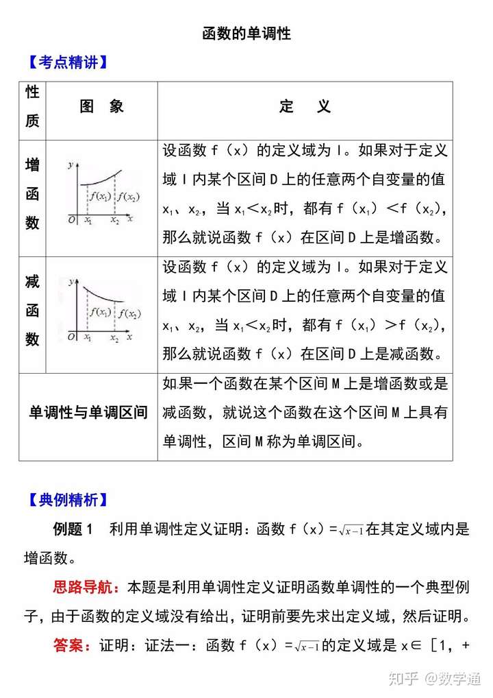 高中数学必考重点之函数的单调性知识点梳理例题解析