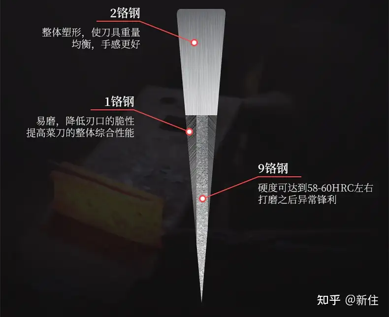 朴实无华的6个家居物件，崇洋媚外的人瞧不上，但用过的都知道好- 知乎