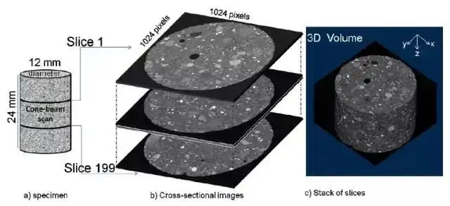 advancedfunctionalporousmaterials最新综述mri等三维成像技术在大孔