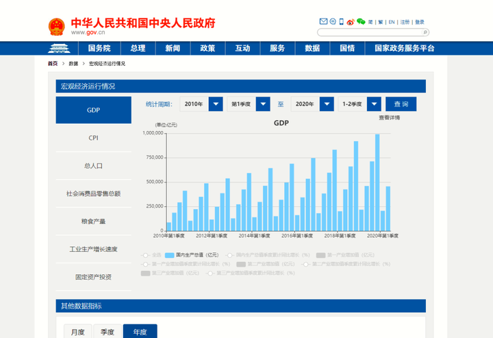 快速熟悉一个行业!这几个网站,帮你找到各行业的分析研究报告。插图22 快速熟悉一个行业!这几个网站,帮你找到各行业的分析研究报告。插图22