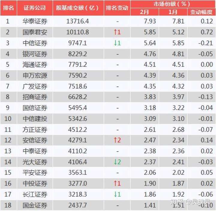 v2-164946e17dc672cd7ef0cd3c15de12fb_720w.jpg?source=1940ef5c