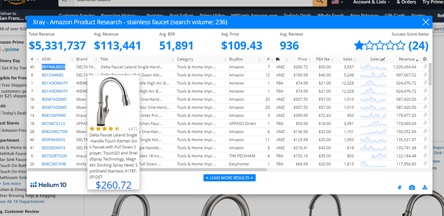 亚马逊选品分析工具 Helium 10 知乎