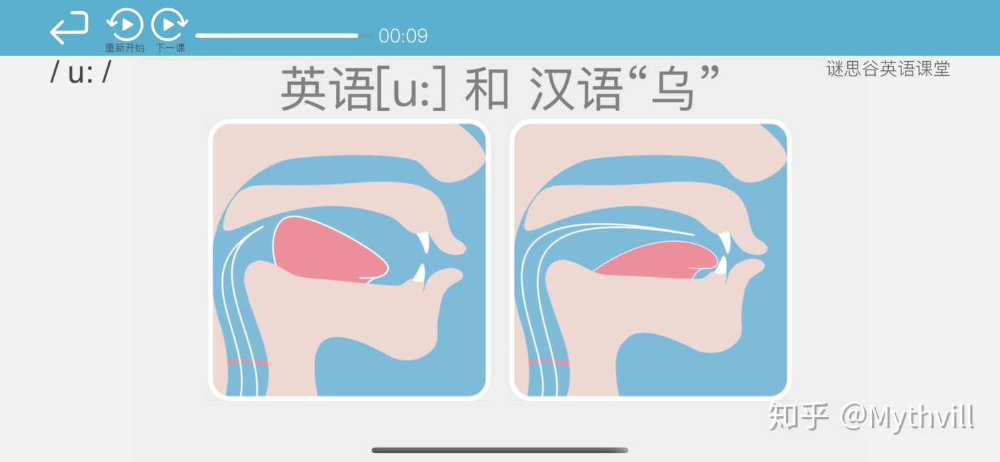 英语音标发音解析 元音 二 知乎
