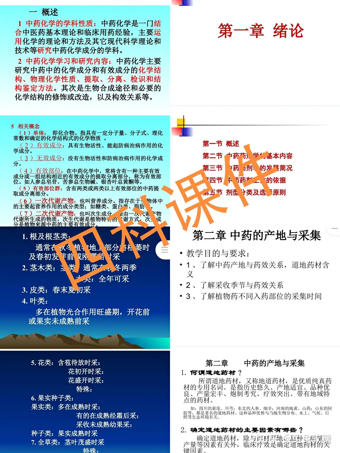 高校学参①（物理・化学・生物）教科書、参考書、問題集